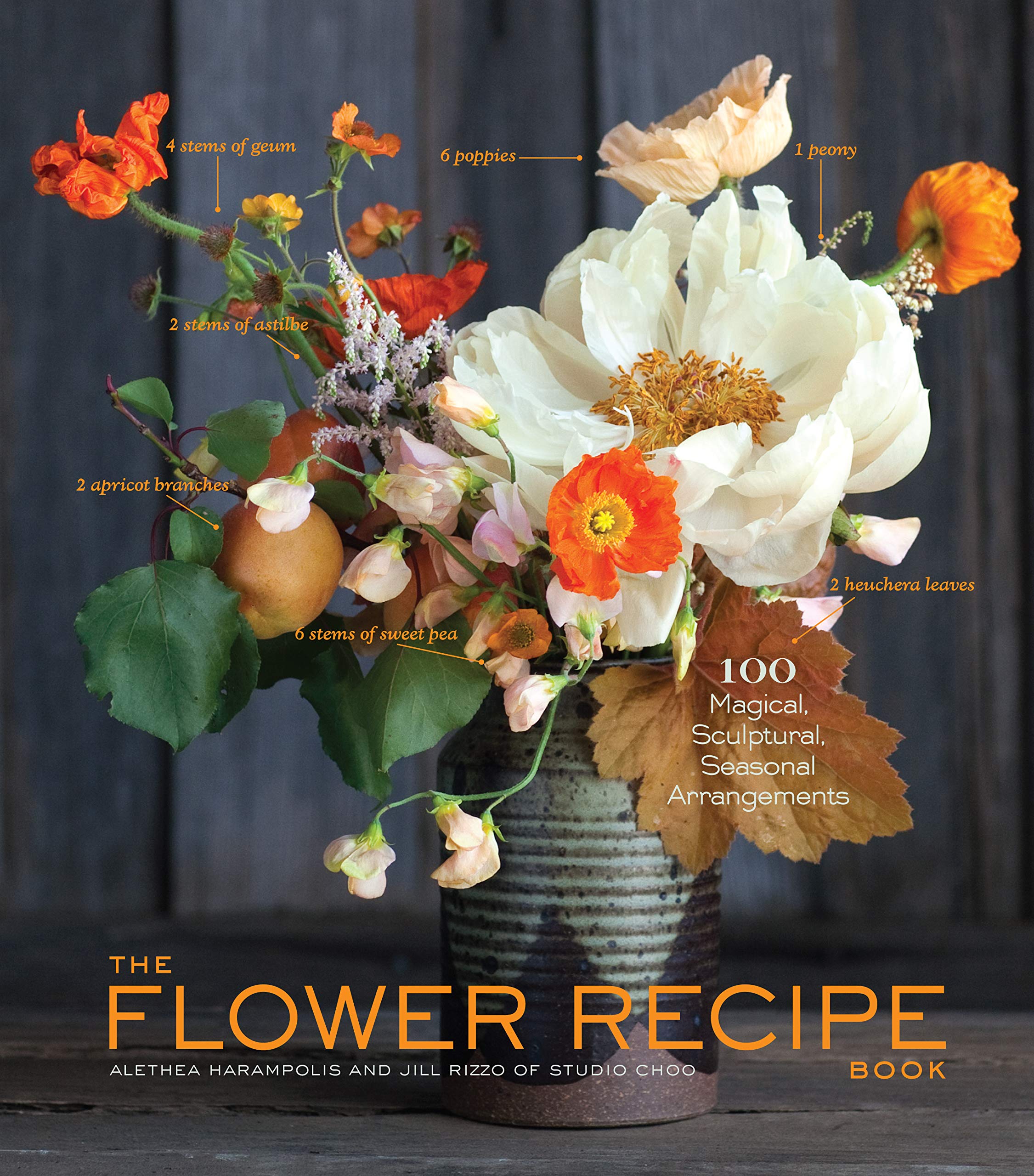 Recommended Literature: The Flower Recipe